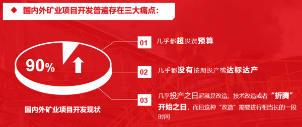 矿山行业三大痛点 矿山行业三大痛点