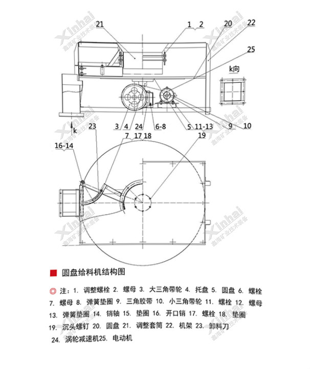 圆盘给料机结构图 圆盘给料机结构图