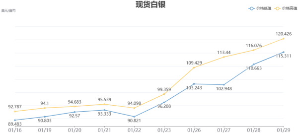 baiyinjiage.png baiyinjiage.png
